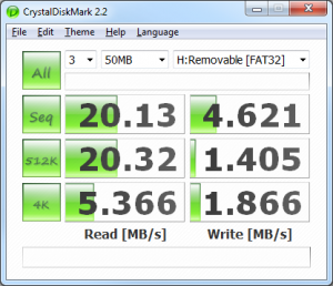 Crystal Disk Mark 2.2 Results