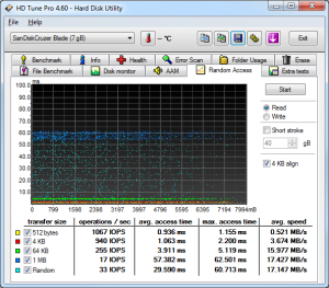HDTune Random Access Results